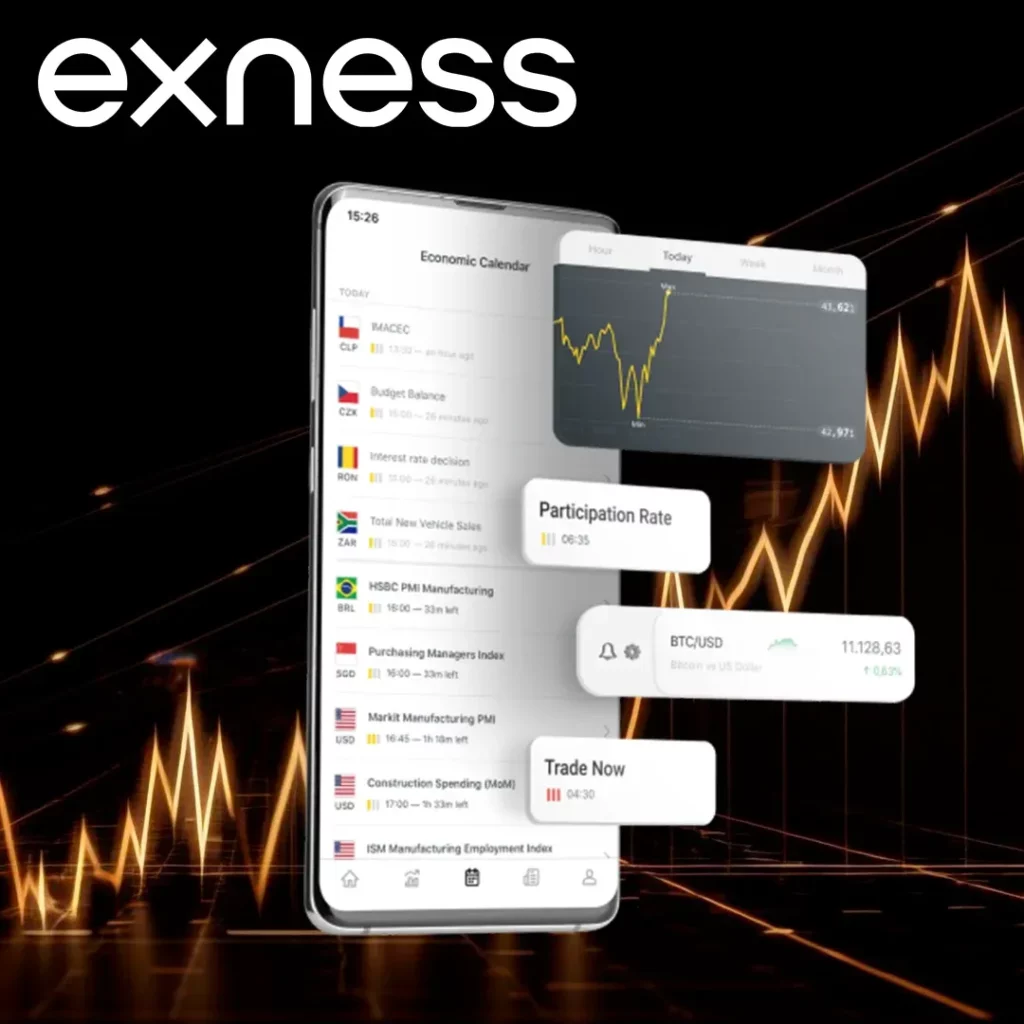 Verifikasi Akun Exness