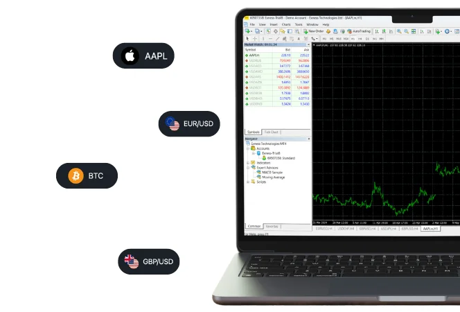 Perhitungan akurat dengan Kalkulator Exness